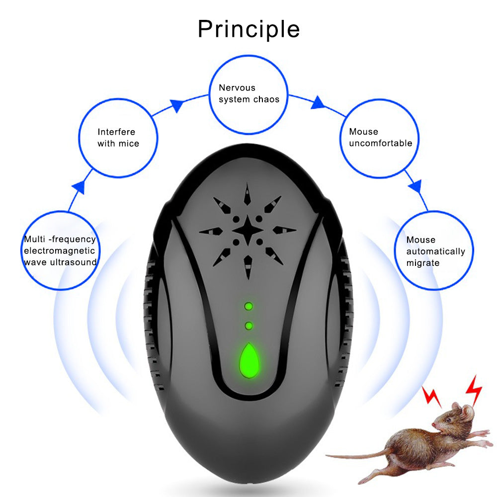 GETTER Electronic Rat Repellent Ultrasonic Mice Cockroach Pest Control Repeller GETTER Electronic Rat Repellent Ultrasonic Mice Cockroach Pest Control Repeller